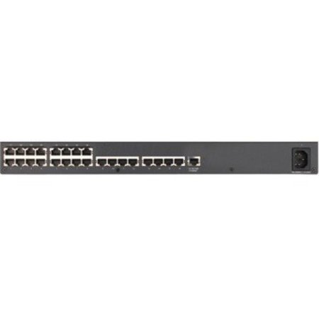 Perle Systems Iolan Sts24 Terminal Server 04030464
